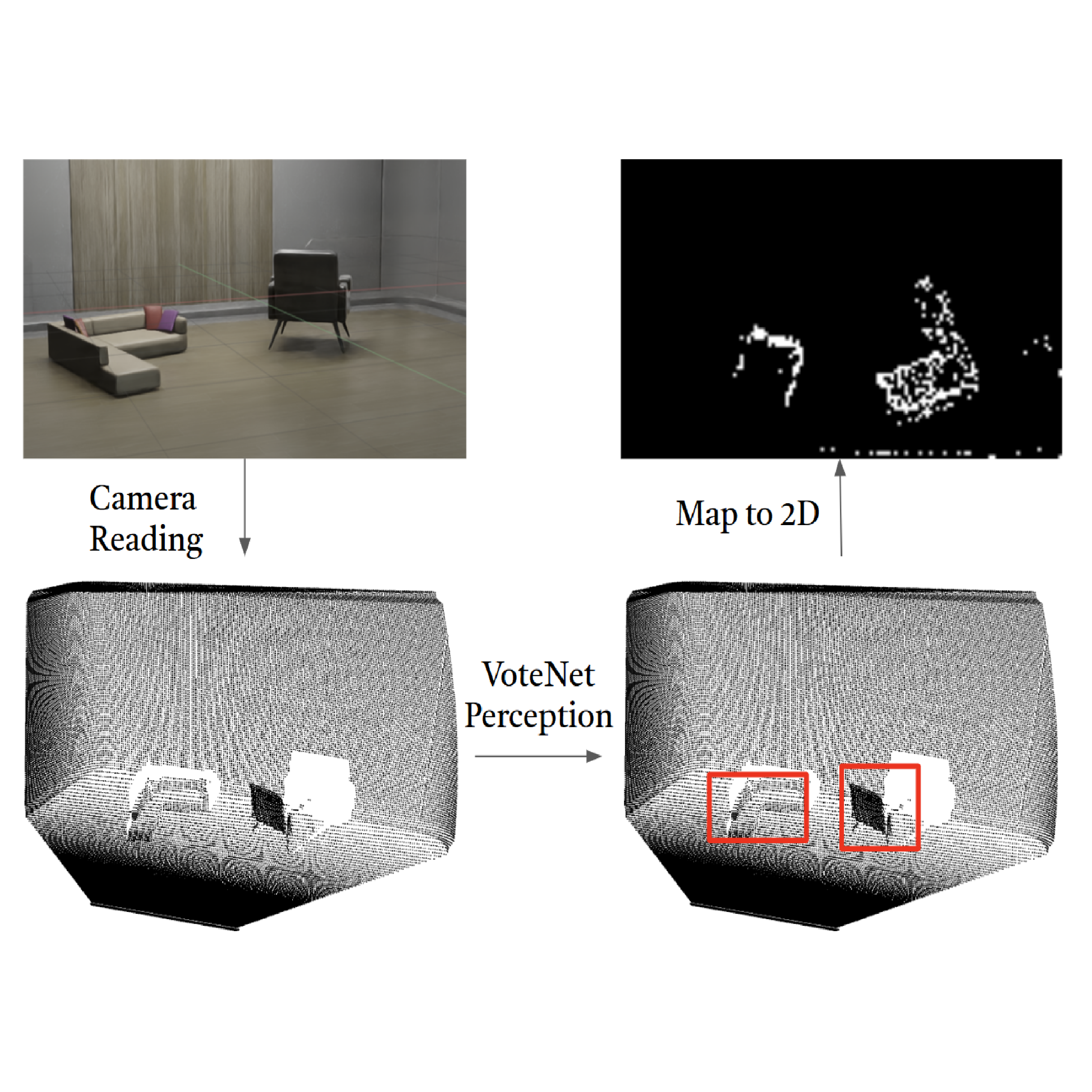 Gaussian Mixture-Based Inverse Perception Contract for Uncertainty-Aware Robot Navigation